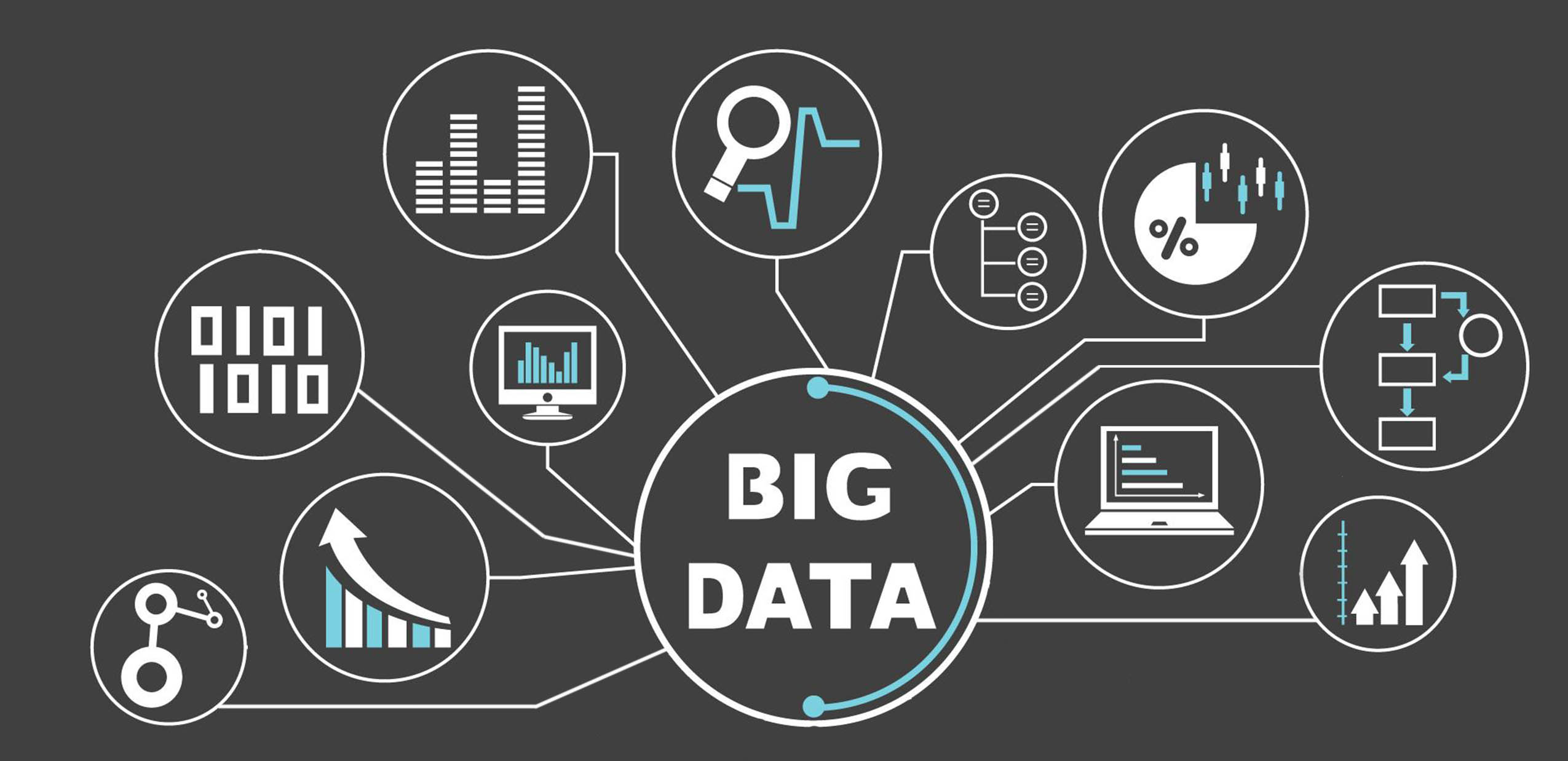 Poznaj świat Big Data [KONKURS]